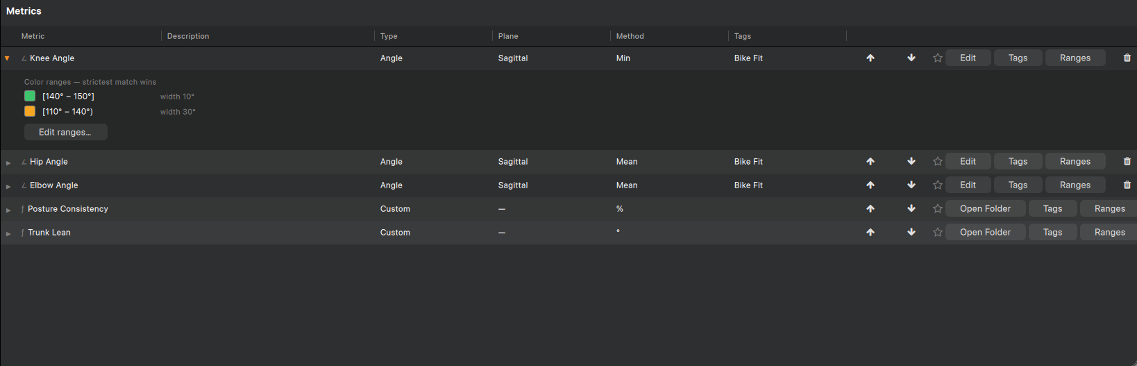 The Metric Maker screen