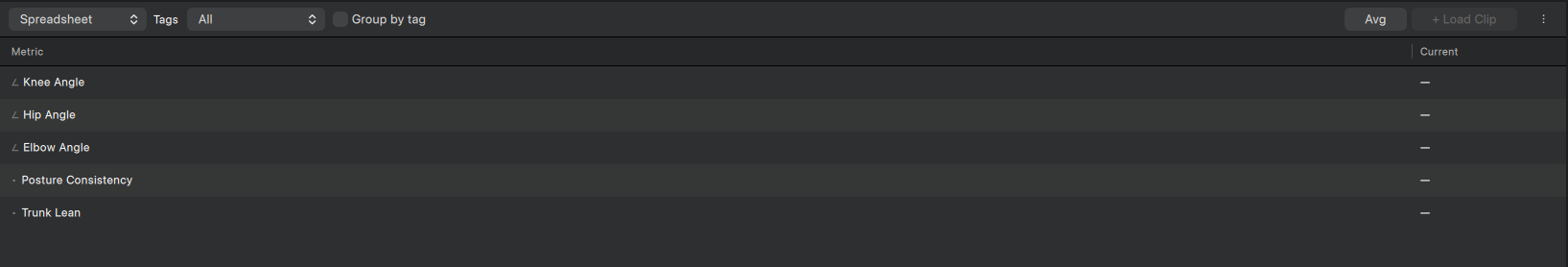 Metrics Screen